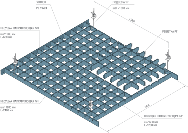 Схема элементов потолка Грильято Стандарт